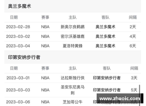今日NBA竞彩推荐：精准赛事分析与投注建议