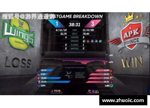 VSport官网史图加特主场3-1胜亚琛，取得关键胜利拼下保级希望