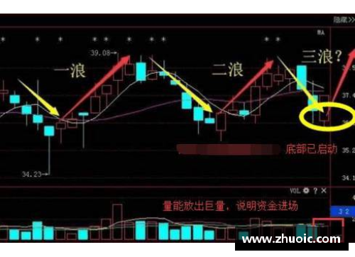 VSport官网莫比莱股票飙涨引发热议，市场分析师纷纷发表观点