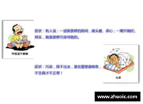 VSport官网潜藏家中的甲醛,时刻威胁家人的健康！专家教你几手轻松战胜它 - 副本