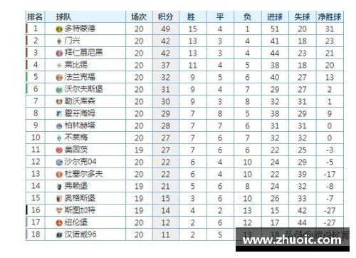 VSport官网拜仁逆转战平多特，领跑积分榜保持优势 - 副本