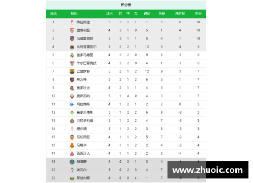 VSport官网法兰克福连续三轮不胜，积分榜下滑不容乐观