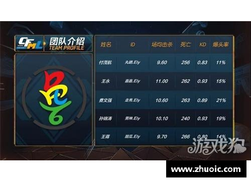 VSport官网国羽展现实力：五胜三负，冲击五冠之路