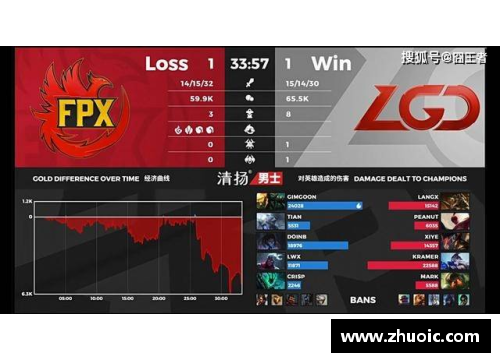 VSport官网爵士队在季后赛中连胜对手，声势如虹 - 副本