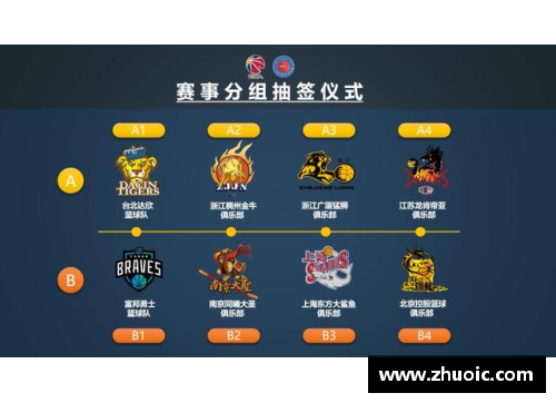 VSport官网CBA总决赛首轮赛程公布，辽宁队将挑战浙江稠州 - 副本 (2)
